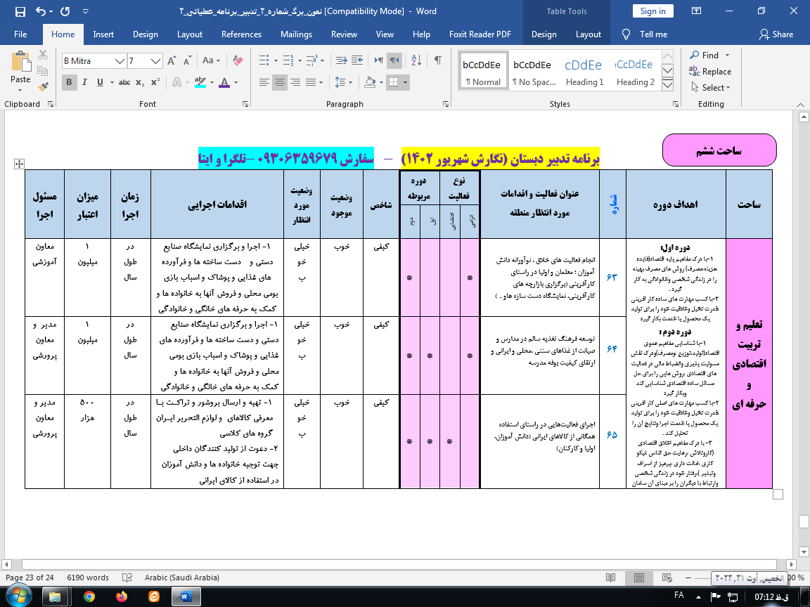 برنامه سالانه براساس ساحت های شش گانه